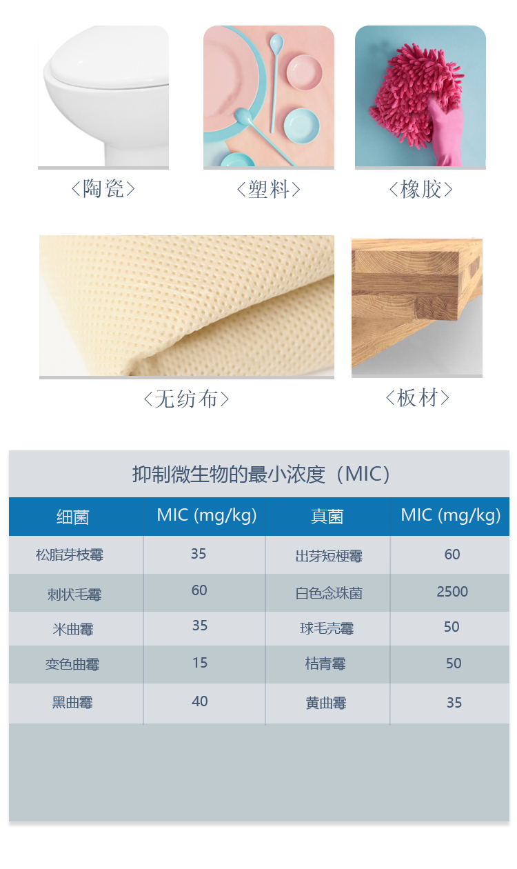 防霉剂KEPYUYIN-M002 09.jpg