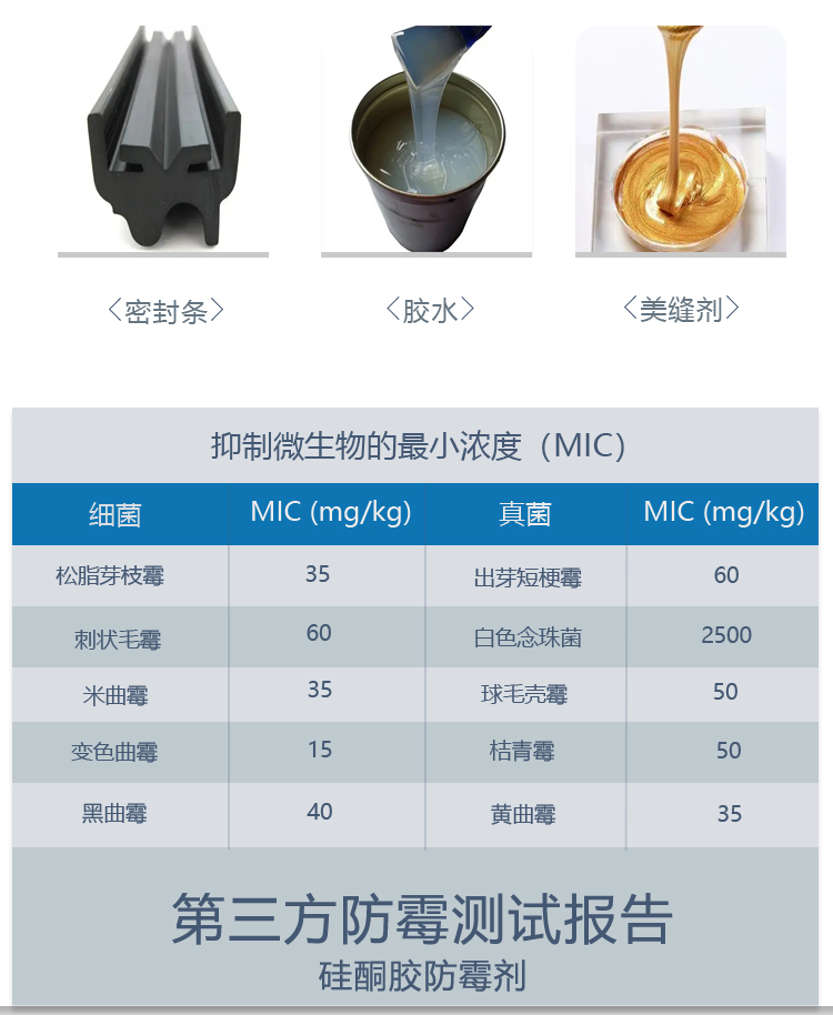 硅酮胶防霉剂M23-M22-M10_09.jpg