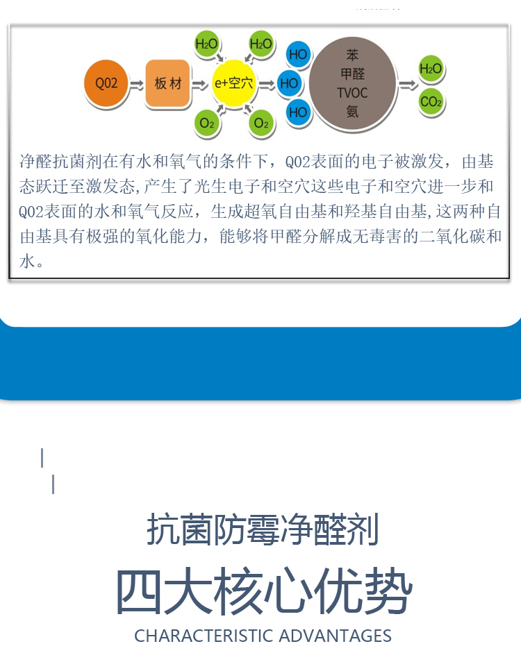 三胺胶抗菌剂M07-M30-M60-Q02-B03-B68_06.jpg