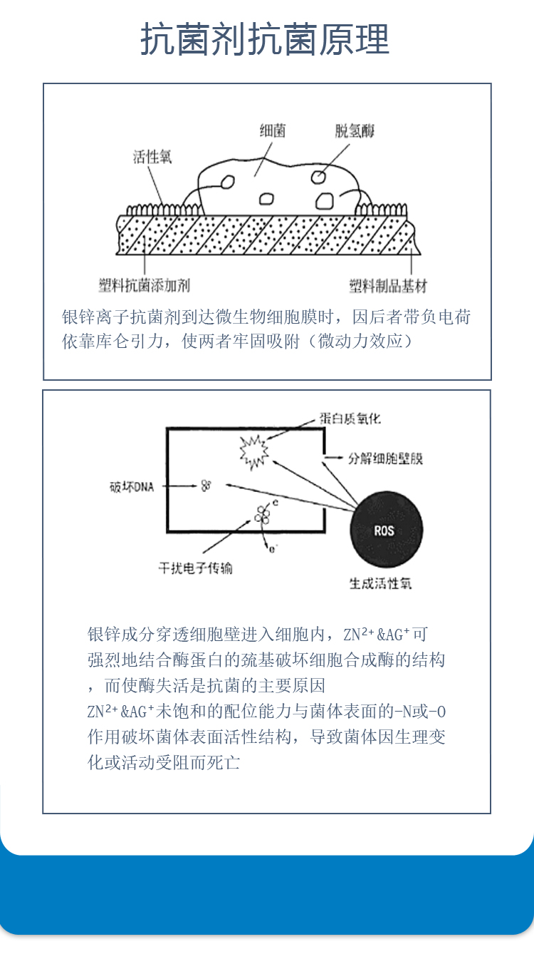 塑料抗菌剂J151_03.jpg