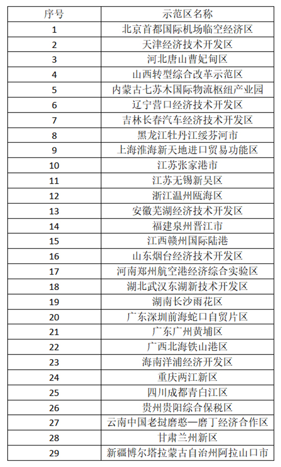 åå¡é¨è¡¨1.jpg