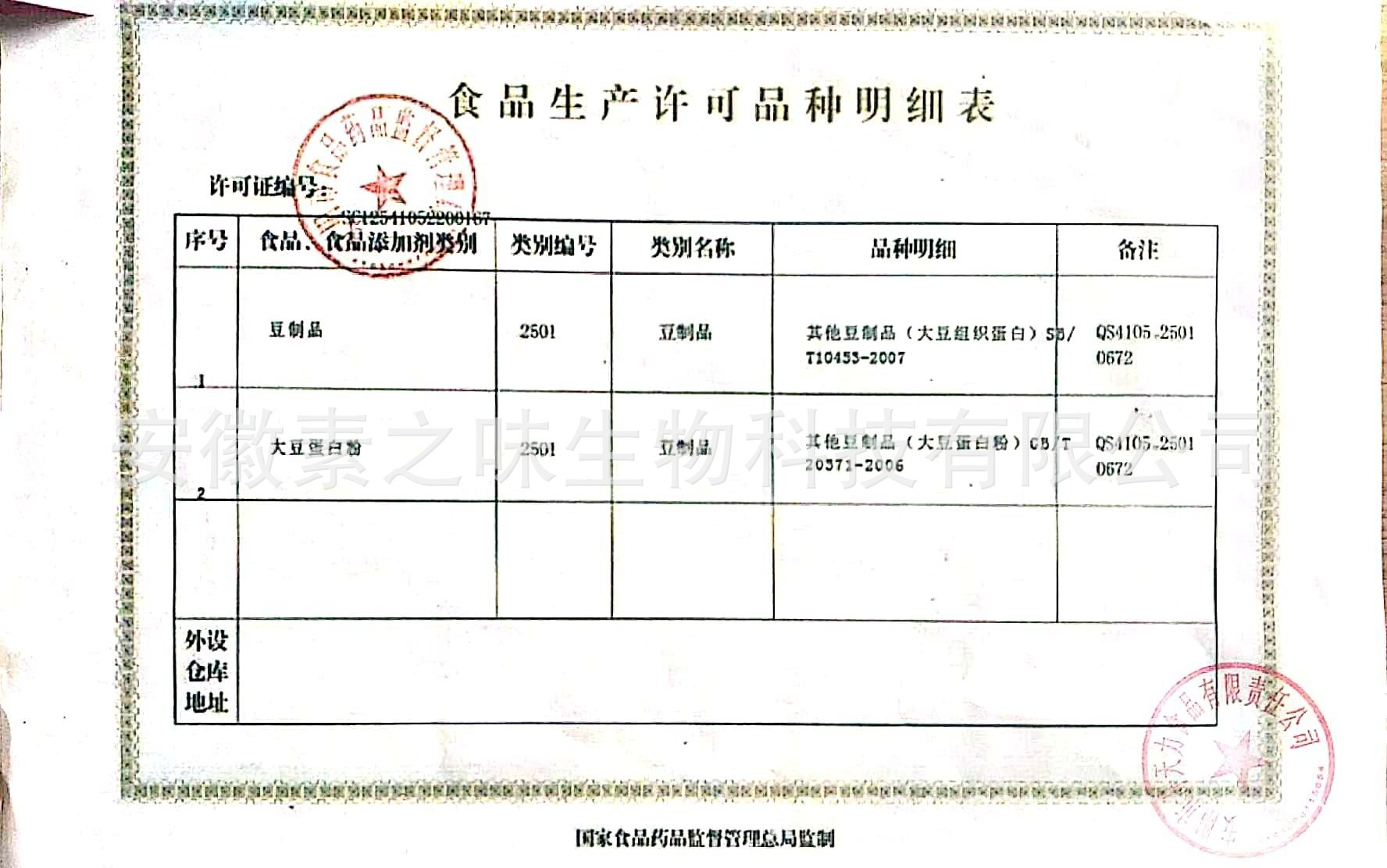 å¾å¤©åçäº§æç»