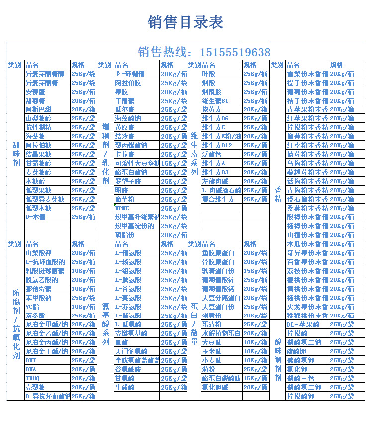 ç´ ä¹å³è¯¦æéå®ç®å½