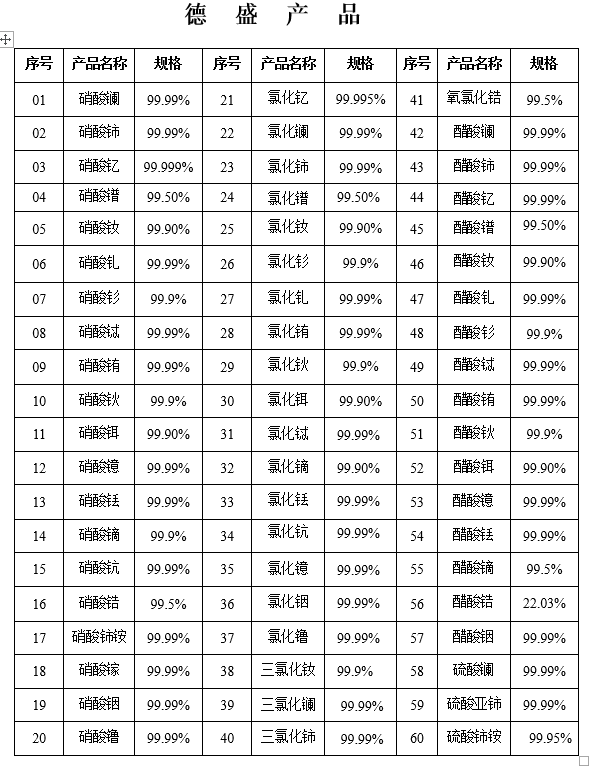 产品详单.png