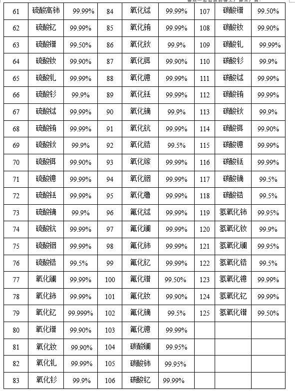 产品详单2.png
